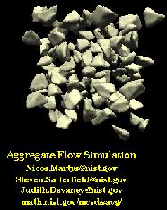 Quicktime movie of an Aggregate Flow Simulation.