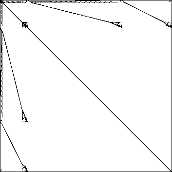 a 17758 by 17758 sparse matrix from a computer memory circuit design