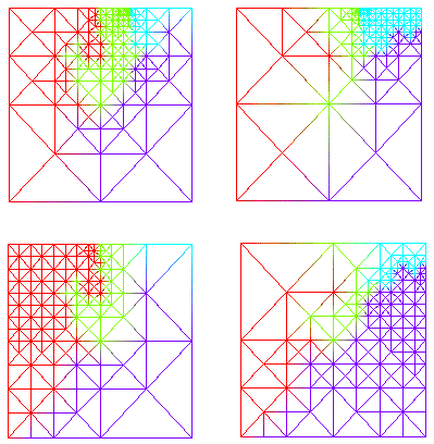 parallel adaptively refined grid