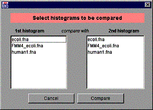 Select Histograms Window